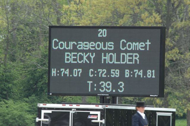 012-BeckyHolder-Courageous-Rolex-4-24-08-DeRosaPhoto.jpg