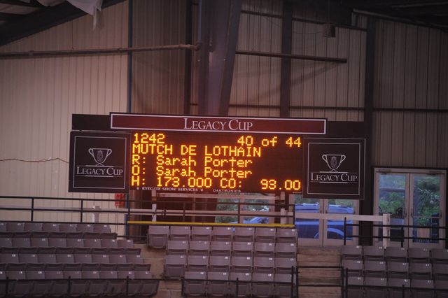 232-MutchDeLothain-SarahPorter-Pro3'GoRound-LegacyCup-5-8-08-DeRosaPhoto.JPG