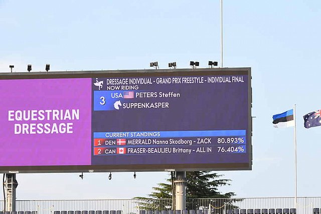 OLY-2020-DRESSAGE-GP FREESTYLE-7-28-21-7559-172-STEFFEN PETERS-SUPPENKASPER-USA-DDEROSAPHOTO